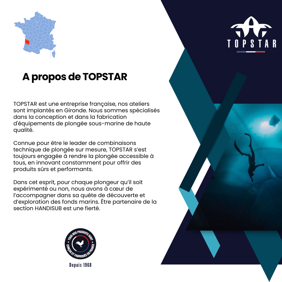 A propos de TopStar